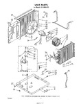 Diagram for 02 - Unit