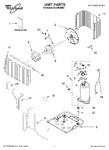 Diagram for 01 - Unit, Literature