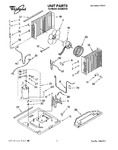 Diagram for 01 - Unit, Literature