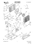 Diagram for 01 - Unit, Literature