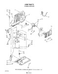 Diagram for 02 - Unit