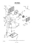 Diagram for 02 - Unit