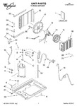 Diagram for 01 - Unit, Literature