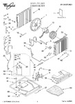 Diagram for 01 - Unit, Literature