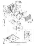 Diagram for 02 - Unit