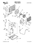 Diagram for 01 - Unit, Literature