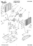 Diagram for 01 - Unit, Literature