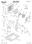 Diagram for 01 - Unit, Literature