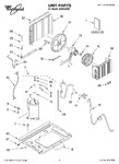 Diagram for 01 - Unit, Literature