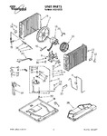 Diagram for 01 - Unit, Literature