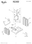 Diagram for 01 - Unit, Literature