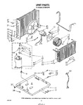 Diagram for 02 - Unit