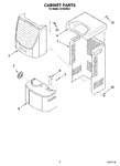 Diagram for 03 - Cabinet Parts