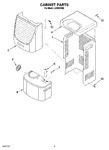 Diagram for 03 - Cabinet Parts