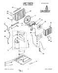 Diagram for 01 - Unit, Literature