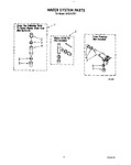 Diagram for 11 - Water System