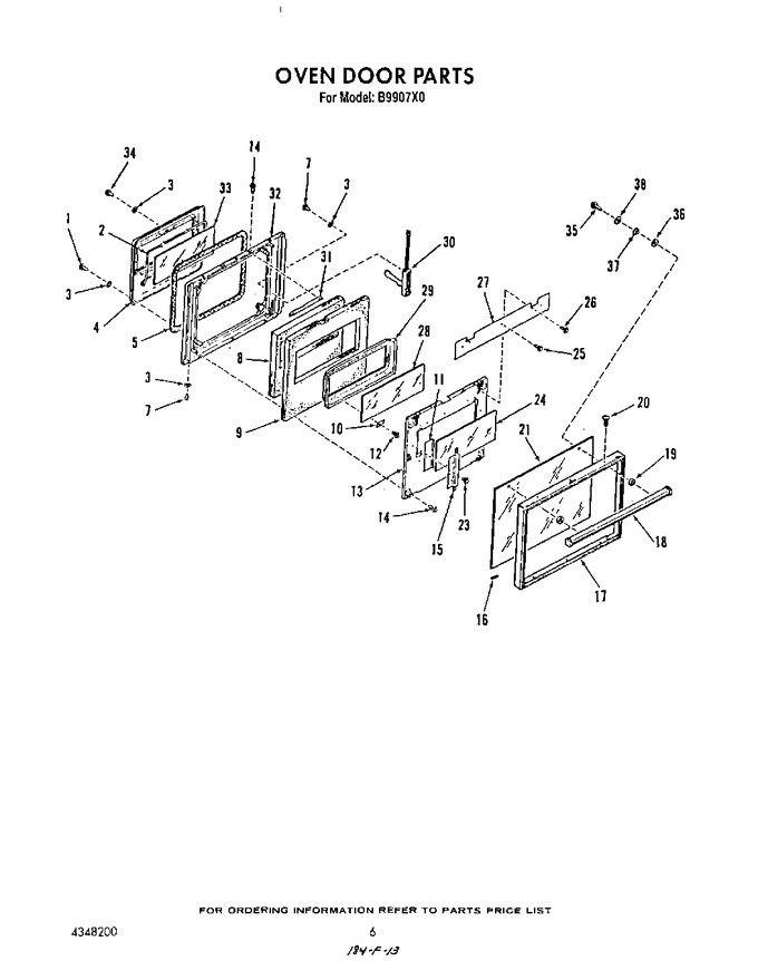 Diagram for B9907^0