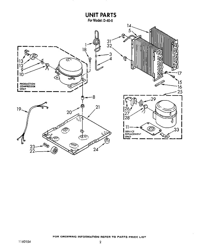 Diagram for D400