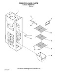 Diagram for 04 - Freezer Liner Parts