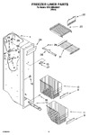 Diagram for 04 - Freezer Liner Parts