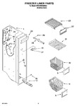 Diagram for 04 - Freezer Liner Parts