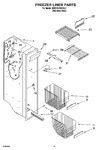 Diagram for 04 - Freezer Liner Parts