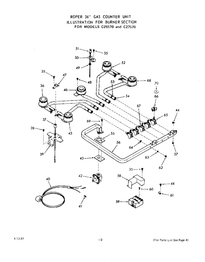 Diagram for C2757^0