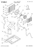 Diagram for 01 - Unit, Literature