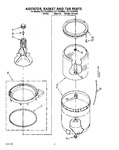 Diagram for 03 - Agitator, Basket And Tub Parts