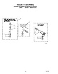 Diagram for 10 - Water System Parts