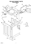 Diagram for 01 - Top And Cabinet Parts