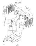 Diagram for 02 - Unit