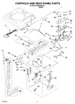 Diagram for 02 - Controls And Rear Panel Parts