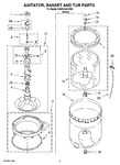 Diagram for 03 - Agitator, Basket And Tub Parts