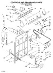 Diagram for 02 - Controls And Rear Panel Parts