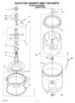 Diagram for 03 - Agitator, Basket And Tub Parts