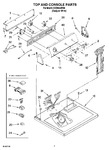 Diagram for 02 - Top And Console Parts