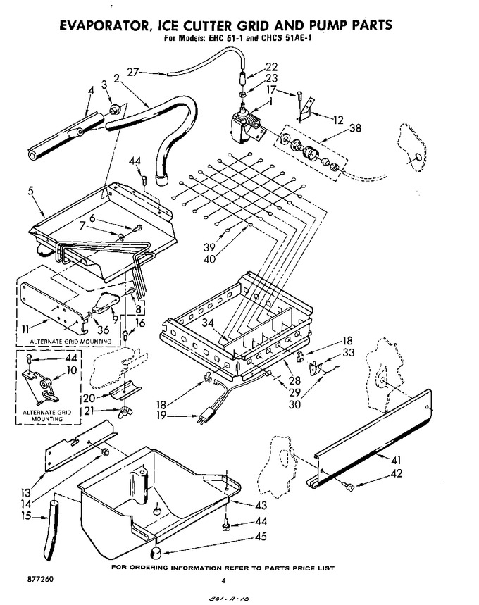 Diagram for EHC511