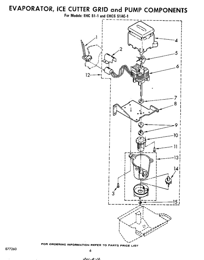 Diagram for EHC511