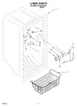 Diagram for 02 - Liner Parts Parts Not Illustrated