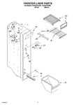 Diagram for 04 - Freezer Liner Parts