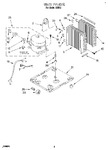 Diagram for 02 - Unit, Literature