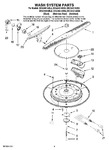 Diagram for 03 - Wash System Parts