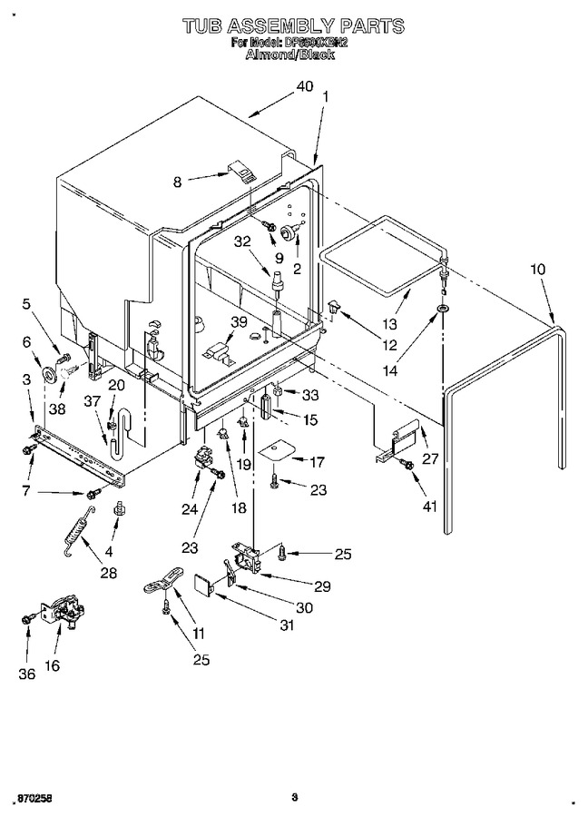 Diagram for DP8500XBN2