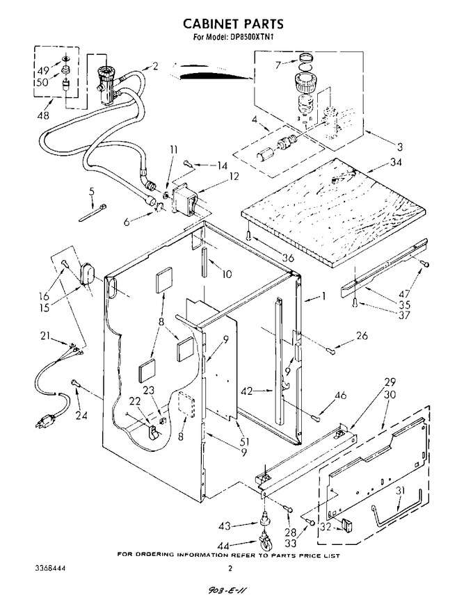 Diagram for DP8500XTN1