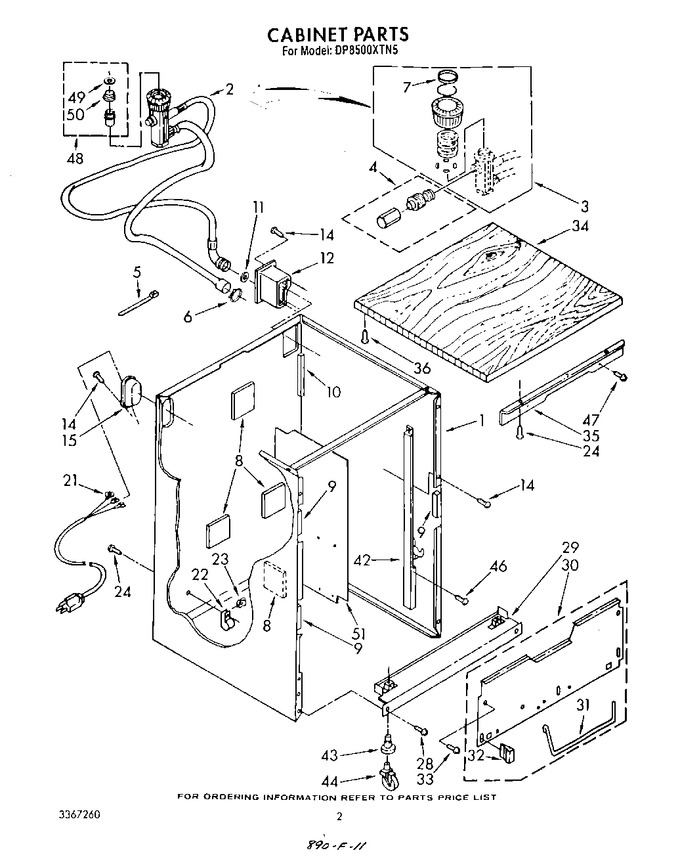 Diagram for DP8500XTN5