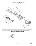 Diagram for 06 - Pump And Motor, Miscellaneous