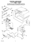 Diagram for 02 - Freezer Liner Parts