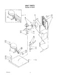 Diagram for 02 - Unit, Literature