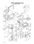 Diagram for 03 - Water Distribution